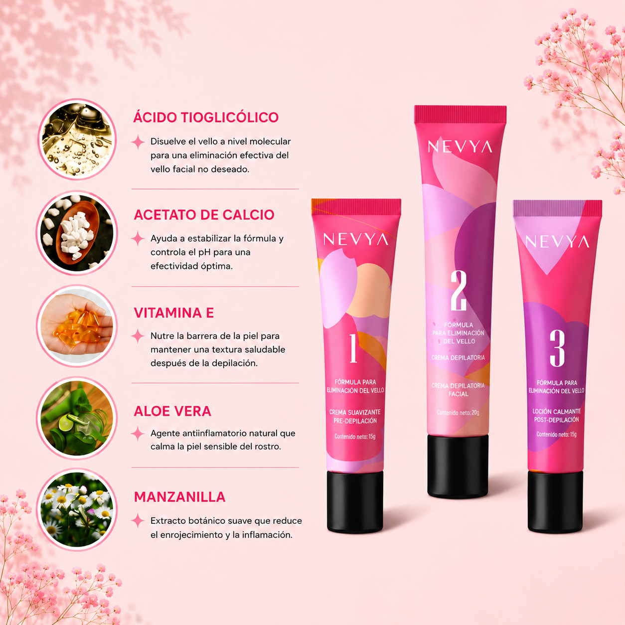 NEVYA Trilogy™ | Ritual Facial
